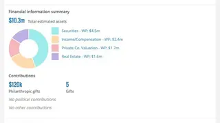 BlackBaud Raisers Edge screenshot