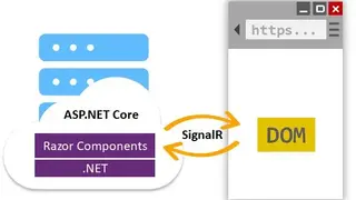 Blazor screenshot