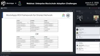 BlockApps screenshot