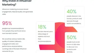 Blogsvertise screenshot