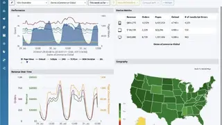 Blue Triangle Real User Monitoring screenshot