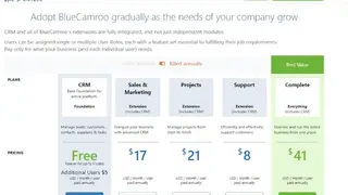 BlueCamroo screenshot
