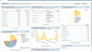 Bluecoat screenshot