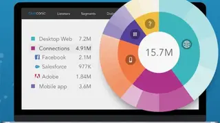 BlueConic screenshot