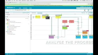 Blueworks Live screenshot