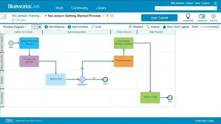 Blueworks Live screenshot