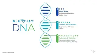 BluJay SCM screenshot