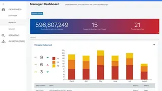 Blumira screenshot