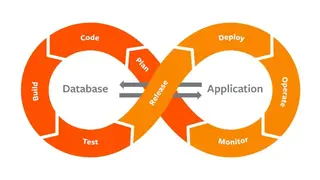 BMC AMI DevOps for Db2 screenshot