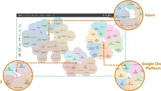 BMC Helix Discovery screenshot