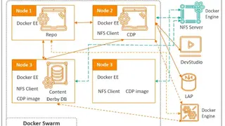 BMC TrueSight Orchestration screenshot