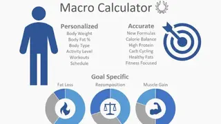 BodyBuilding Macro Calculator screenshot