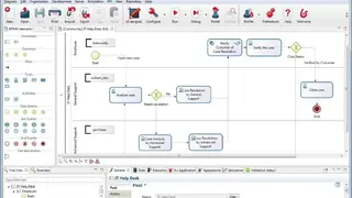 Bonita BPM screenshot