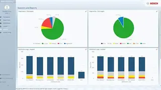 Bosch IoT Suite screenshot