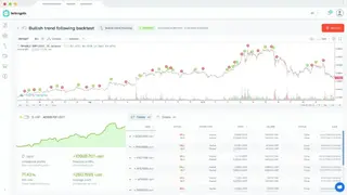 Botcrypto screenshot