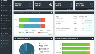 Botify screenshot