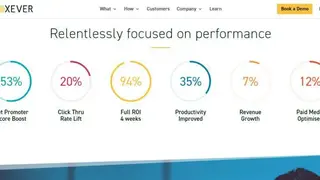 Boxever screenshot
