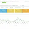 Bpm’online marketing