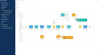 Bpm’online studio screenshot