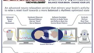 Brain State screenshot