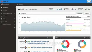 BrainCert Enterprise screenshot