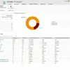 Brainware Software Management