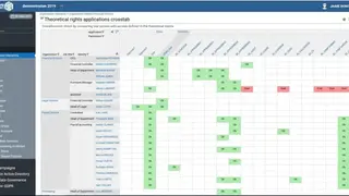 Brainwave Identity GRC screenshot
