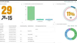 Brainwave Identity GRC screenshot