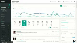 Brand24 screenshot