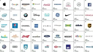 Brands of the World screenshot