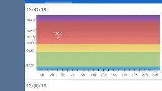 Breastfeeding – Baby Tracker screenshot