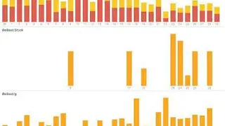 Breastfeeding – Baby Tracker screenshot