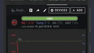 Brewfather screenshot