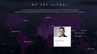 Brightcom screenshot