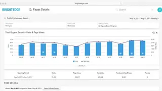 BrightEdge screenshot