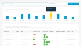 BrightEdge screenshot