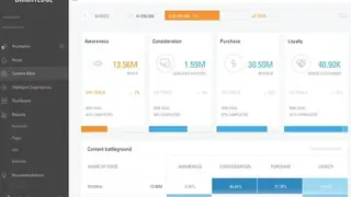 BrightEdge screenshot