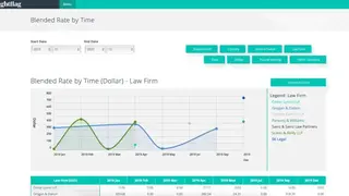 Brightflag screenshot