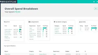 Brightflag screenshot
