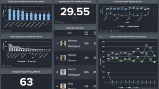 BrightGauge screenshot