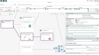 Broadcom DX APM screenshot
