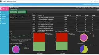 Broadcom IoT Monitoring screenshot
