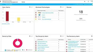 Broadcom IoT Monitoring screenshot