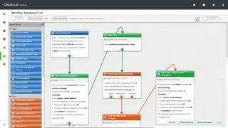 Bronto Marketing Platform screenshot