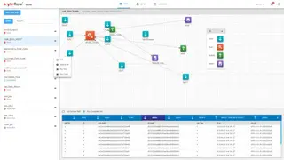BryteFlow screenshot