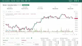 BTC Markets screenshot