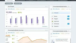 Buddy Media screenshot