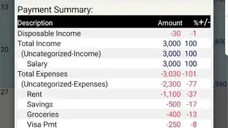 Budget Calendar screenshot