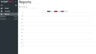 Budgetzero screenshot