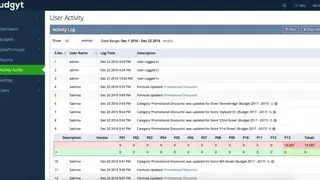 Budgyt screenshot